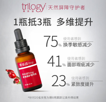 trilogy玫瑰果油适合什么皮肤？萃乐活玫瑰果油白天可以用吗